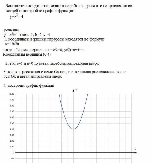 Запишите координаты вершин параболы , укажите направление ее ветвей и постройте график функции. [tex