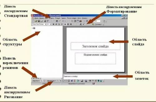 Описать интерфейс любой программы надо