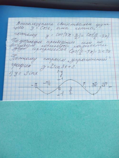 y = 2 \cos(3x - \frac{\pi}{2} ) + 2