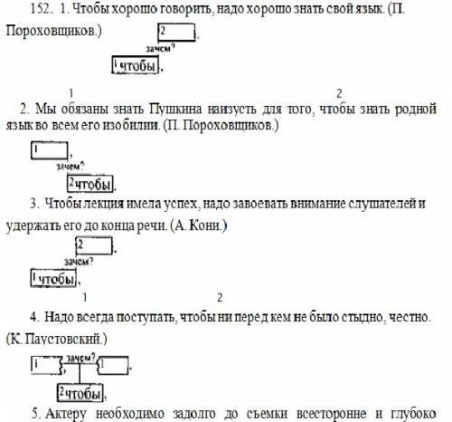 Составить 5 предложений сложно- подчинённых предложений. определить схему и тип.