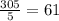 \frac{305}{5} =61