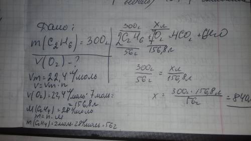 Іть. який об’єм кисню потрібний для спалювання 300 гр етану?