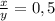 \frac{x}{y}=0,5