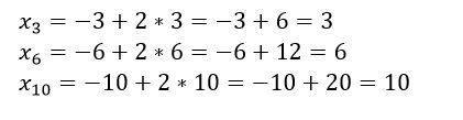 арифметическая прогрессия найдите третий, шестой и десятый члены последовательности (хп), заданной