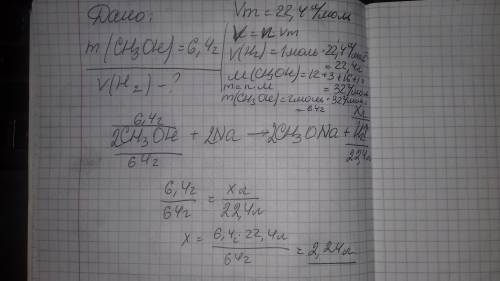 Який об'єм водню виділиться під час взаємодії 6,4 г метанолу з натрієм?