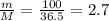 \frac{m}{M} = \frac{100}{36.5} =2.7