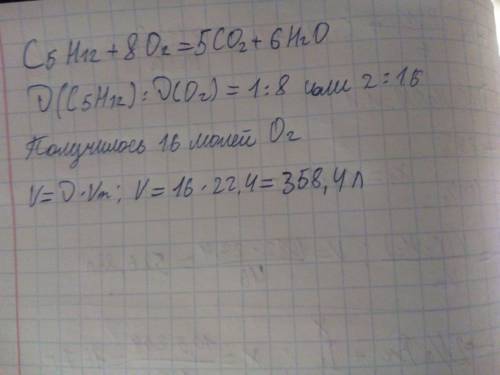 Рассчитайте число молей и объем кислорода вступающего в реакцию с 2 моль пентана (c5h12)