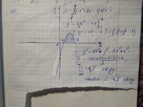 Вычислите площадь фигуры, ограниченной параболой y=5x-x^2-4 и осью ox