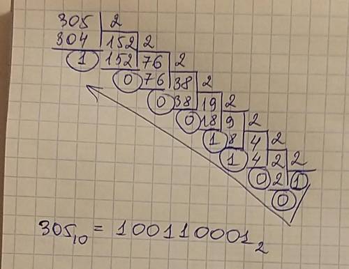 30 . : переведите число 305 из де­ся­тич­ной си­сте­мы счис­ле­ния в дво­ич­ную си­сте­му счисления.