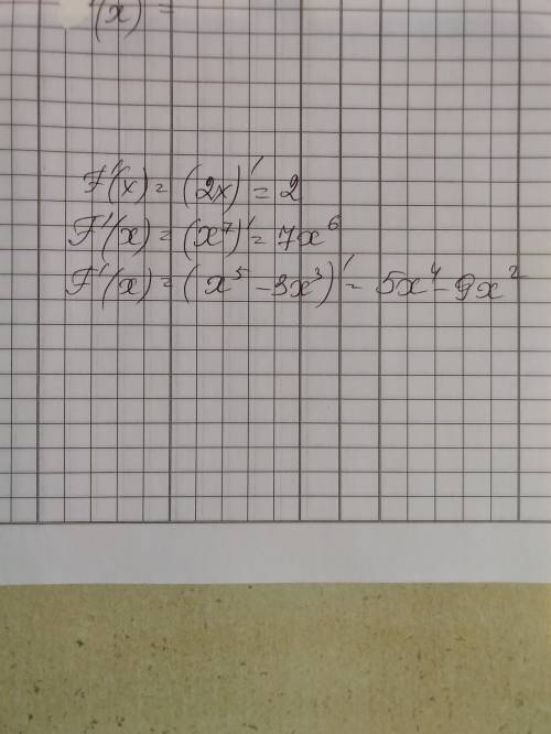 Найти производную функции f(x)=2x f(x)=x в 7 степени f(x)=x в 5 степени -3x в 3 степени