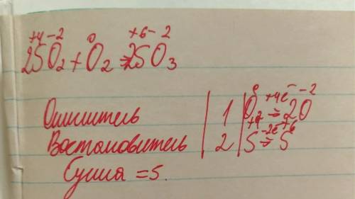 Напиши уравнение реакции взаимодействия оксида серы(iv) с кислородом. рассчитай, чему равна сумма ко