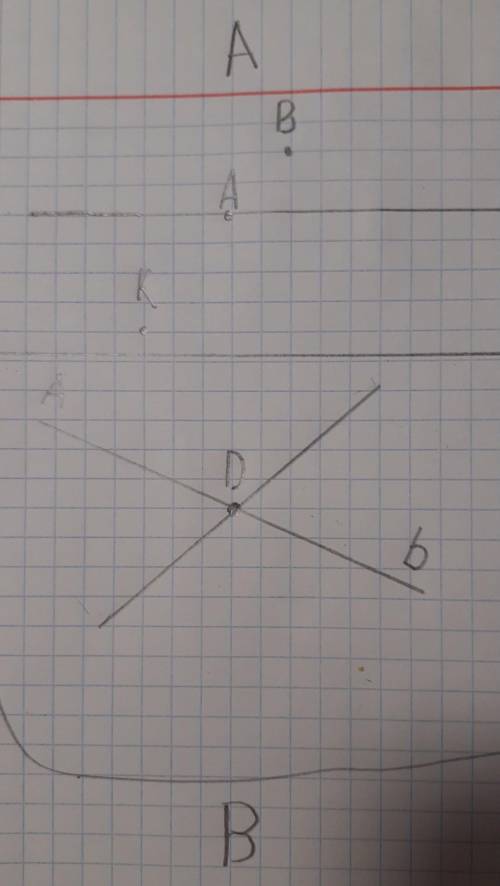 А) проведите прямую линию. отметьте точку а на этой прямой и точки в и к, которые не лежат на этой п