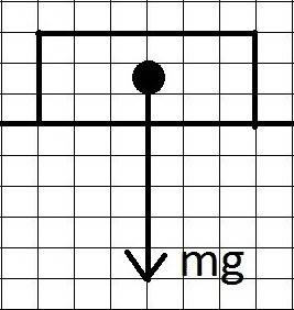 На брусок, лежащий на столе, подействовали силой f = 60h, направленной вертикально вниз. нарисуйте в