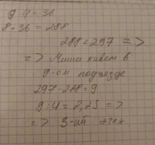 Миша живет в 297 ой квартире 9 этажного доме на каждой лестничной площадке которого 4 квартиры на ка