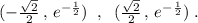 (-\frac{\sqrt2}{2}\, ,\, e^{-\frac{1}{2}})\; \; ,\; \; (\frac{\sqrt2}{2}\, ,\, e^{-\frac{1}{2}})\; .