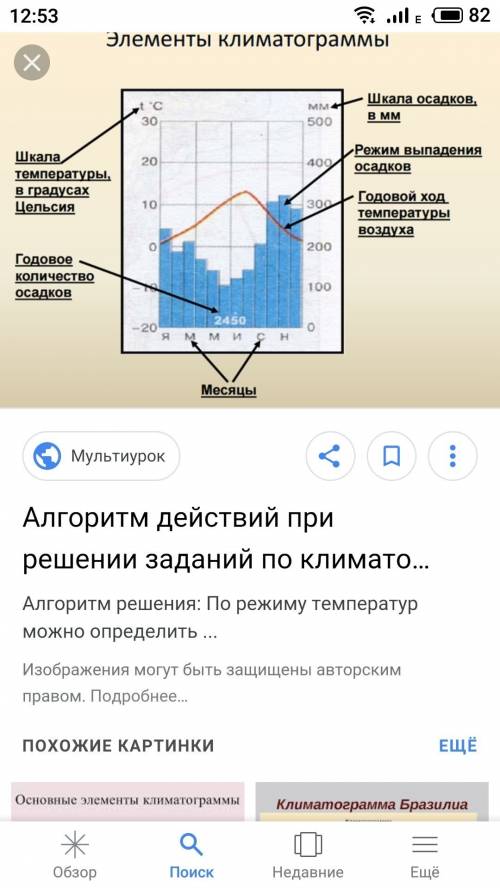 Как определять температуру на климатограмме? развернуто объясните, .