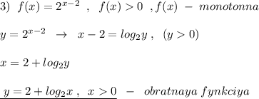 3)\; \; f(x)=2^{x-2}\; \; ,\; \; f(x)0\; \; , f(x)\; -\; monotonna\\\\y=2^{x-2}\; \; \to \; \; x-2=log_2y\; ,\; \; (y0)\\\\x=2+log_2y\\\\\underline {\; y=2+log_2x\; ,\; \; x0}\; \; -\; \; obratnaya\; fynkciya