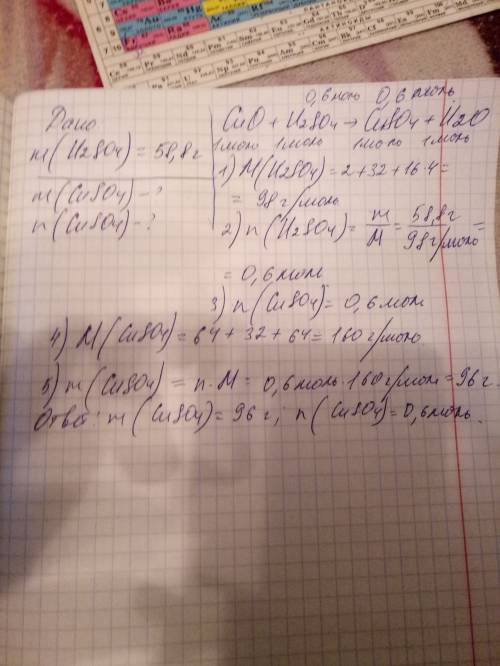 Рассчитайте массу и количество вещества соли, полученной при взаимодействии 58,8 г. серной кислоты с