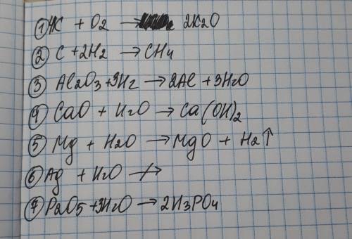 Дописать уравнения возможных реакций: k+o2= c+h2= al2o3+h2= cao+h2o= mg+h2o= ag+h2o= p2o5+h2o=