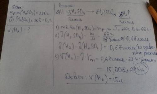 Рассчитайте объем водорода который образуется при взаимодействии 220 грамм 30 % раствора серной кисл