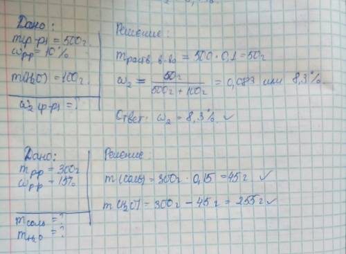 Решить : 1)к 500г 10% раствора добавили 100г воды. найти массовую долю получившегося раствора. 2)как