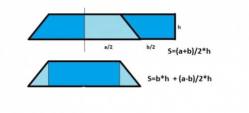 Обоснуйте следующие предложения, выполнив соответствующие рисунки.1) площадь равнобедренной трапеции