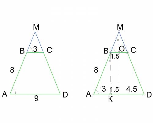 Боковые стороны равнобедренной трапеции продолжены до пересечения в точке m . основания трапеции рав