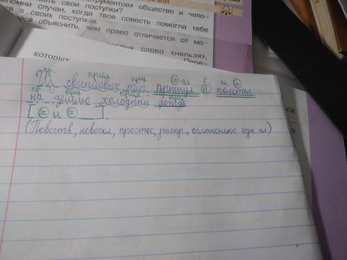 Из свинцовых туч прыснул и полетел на землю холодный дождь. сделать синтаксический разбор предложени