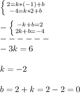 \left \{ {{2=k*(-1)+b} \atop {-4=k*2+b}} \right.\\\\-\left \{ {{-k+b=2} \atop {2k+b=-4}} \right.\\ ------\\-3k=6\\\\k=-2\\\\b=2+k=2-2=0