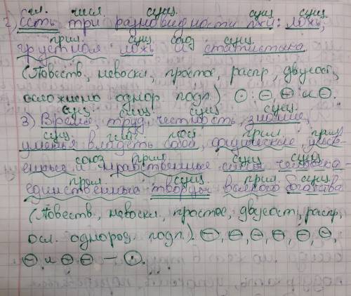 Нужно сделать синтаксический разбор предложений. 40 ! 1. будущее отныне принадлежит двум типам людей