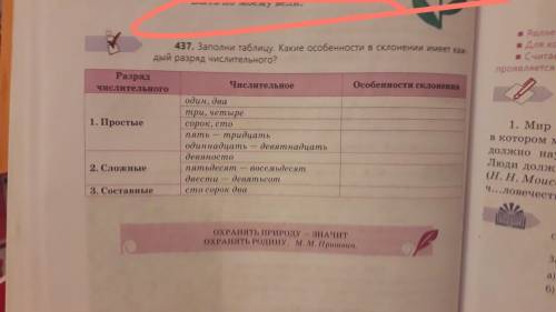 Запишите в таблицу,какие особенности в склонении имеет каждый разряд числительных.