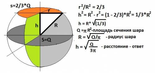 Площадь большого круга шара равна q. на каком расстоянии от центра шара находится сечение, площадь к