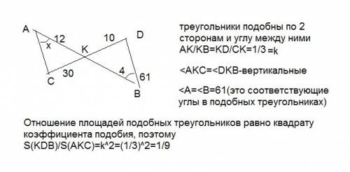 отрезки ав и сд пересекаются в точке к так, что ак = 12, вк = 4, ск = 30, дк = 10. найдите величину