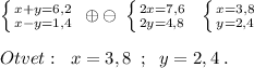 \left \{ {{x+y=6,2} \atop {x-y=1,4}} \right.\; \oplus \ominus \; \left \{ {{2x=7,6} \atop {2y=4,8}} \right.\; \; \left \{ {{x=3,8} \atop {y=2,4}} \right.\\\\Otvet:\; \; x=3,8\; \; ;\; \; y=2,4\; .