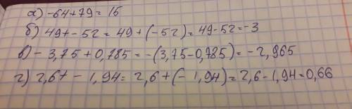 Выполните сложение а минус 64 плюс 79 б 49 плюс минус 52 в минус 3,75 плюс 0,785 г 2,6 + - 1,94​