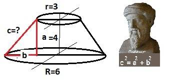 Найдите образующую усеченного конуса если радиусы оснований равны 3 см и 6 см а высота равна 4 см