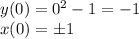 y(0)=0^2-1=-1\\x(0)=б1