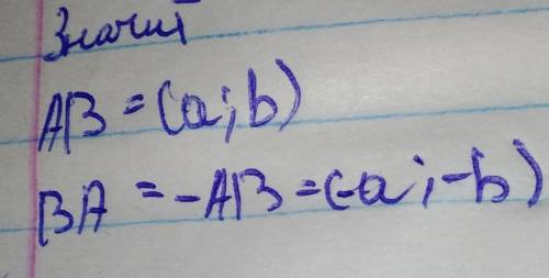 Вектора ab имеют координаты (a; b) найдите координаты вектора ba​