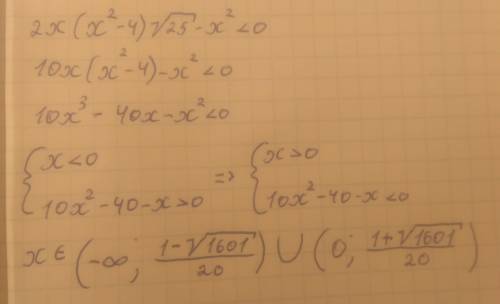 Решение неравство 2х(х^2-4)√25-х^2< 0​