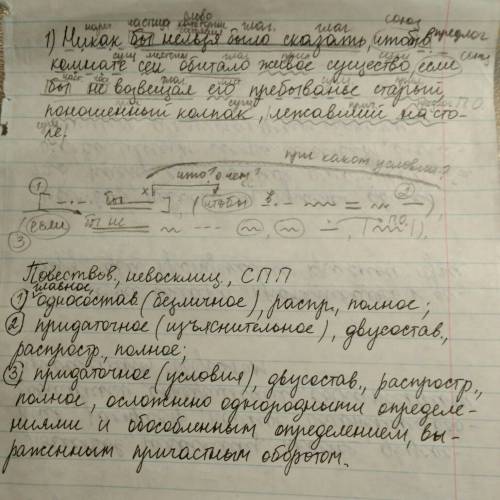 Сделайте синтаксический разбор предложений: 1)никак бы нельзя было сказать, чтобы в комнате сей обит