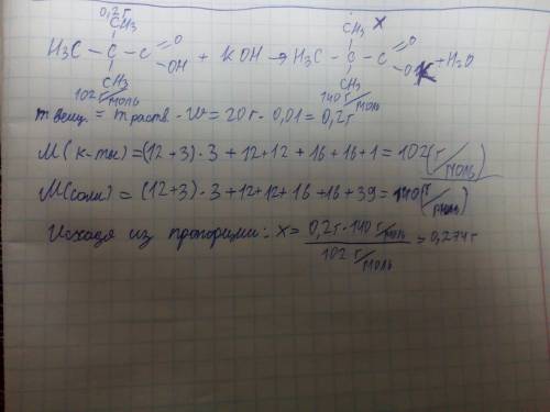 Вычислить массу соли, которая образуется при взаимодействии гидроксида калия с 10% -ным раствором 2,