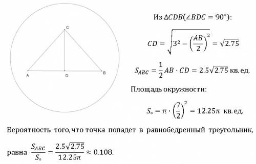 Найти вероятность попадания точки в равнобедренный треугольник со стороной 3 и основанием 5, вписанн