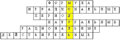 Составить сканворд на тему модуль числа