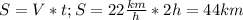 S=V*t; S=22\frac{km}{h}*2h=44 km