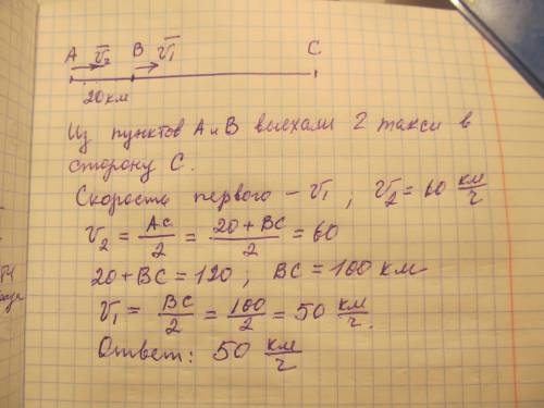 Сдвух сел расстояние между которыми 20 км одновременно в одном направлении выехали два маршрутных та