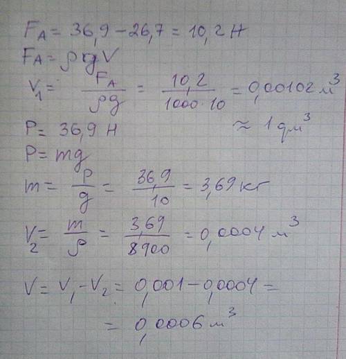 Медный шар в воздухе весит 36,9 н, а при полном погружении в воду его вес становится равным 26,7 н.