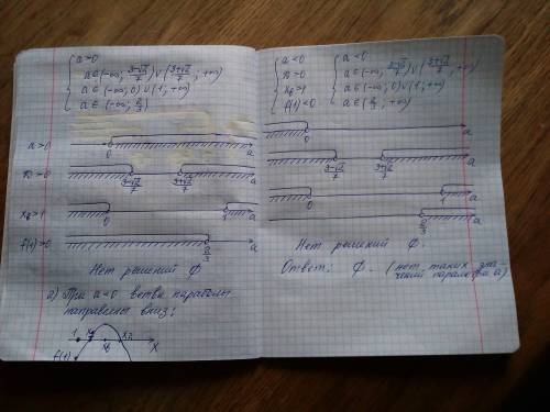 При каких значениях параметра а оба корня уравнения ах^2-2(2а-1)х+2-3а =0 больше 1