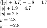 ( |y| + 3.7) - 1.8 = 4.7 \\ |y | + 1.9 = 4.7 \\ |y| = 2.8 \\ y = 2.8 \\ y = - 2.8