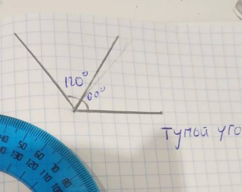 Постройте тупой угол, измерьте его и проведите биссектрису.​