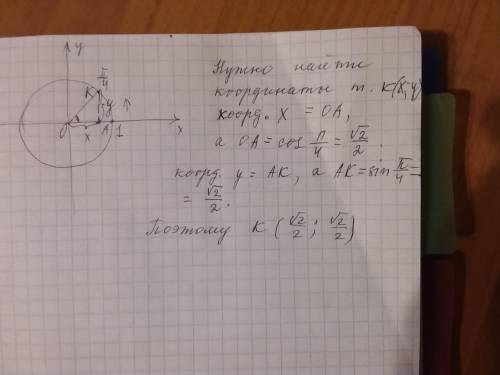 Найти координату точки единичной окружности, полученной поворотом точки (1; 0) на угол п/4. объяснит